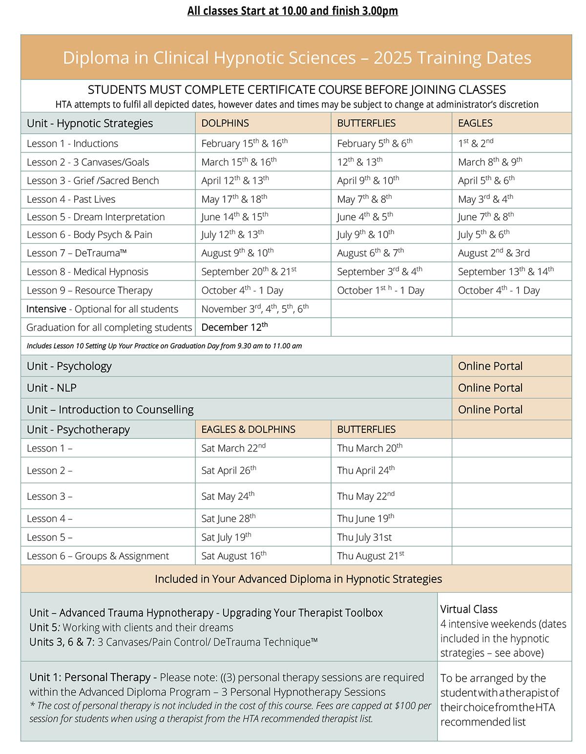 hypnotherapy training dates