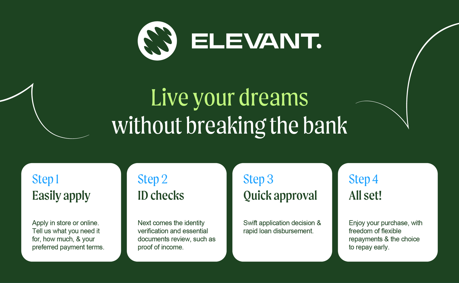 elevant student loans step by step